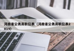 河南省公务员职位表（河南省公务员职位表2019）