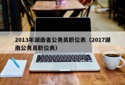 2013年湖南省公务员职位表（2017湖南公务员职位表）