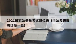 2021国家公务员考试职位表（中公考研报班价格一览）