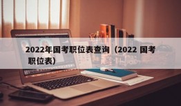 2022年国考职位表查询（2022 国考 职位表）