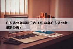 广东省公务员职位表（2024年广东省公务员职位表）