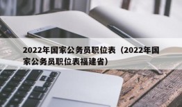 2022年国家公务员职位表（2022年国家公务员职位表福建省）