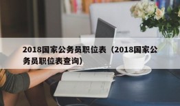 2018国家公务员职位表（2018国家公务员职位表查询）