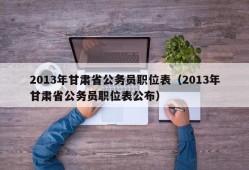 2013年甘肃省公务员职位表（2013年甘肃省公务员职位表公布）