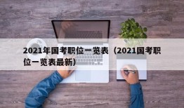 2021年国考职位一览表（2021国考职位一览表最新）