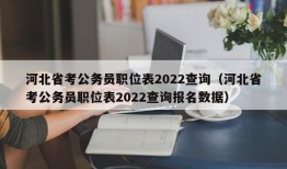 河北省考公务员职位表2022查询（河北省考公务员职位表2022查询报名数据）