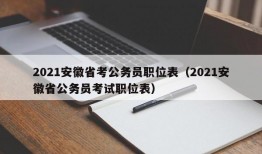 2021安徽省考公务员职位表（2021安徽省公务员考试职位表）