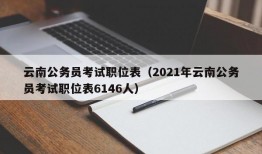 云南公务员考试职位表（2021年云南公务员考试职位表6146人）