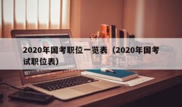 2020年国考职位一览表（2020年国考试职位表）