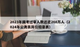 2023年国考过审人数达近260万人（2024年公务员岗位招录表）