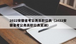 2022安徽省考公务员职位表（2022安徽省考公务员职位表芜湖）